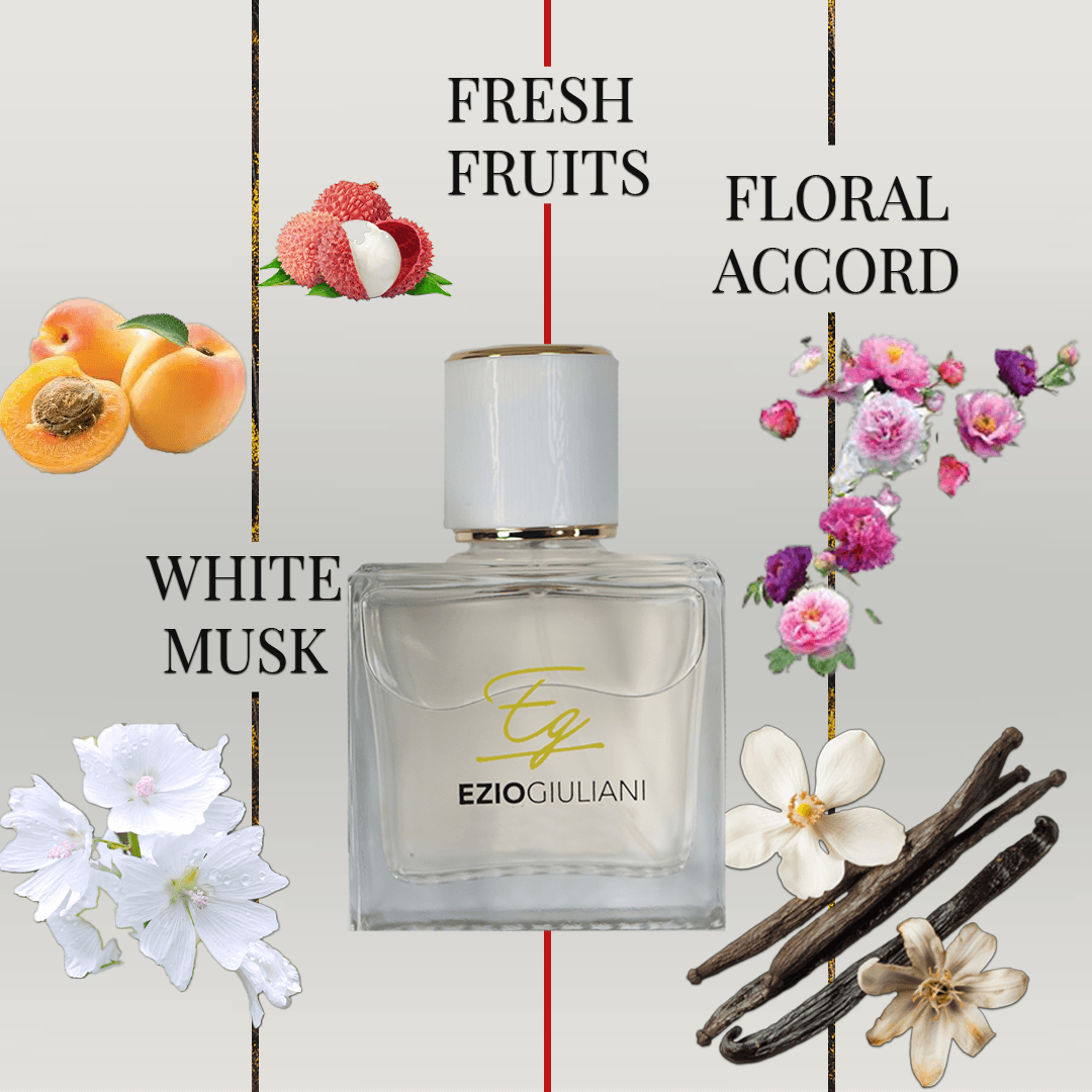 EZIO GIULIANI POUR FEMME PERFUME FOR WOMEN. HIGH QUALITY FRAGRANCE FOR WOMEN, FRUITY PERFUME. ELEGANT PERFUME